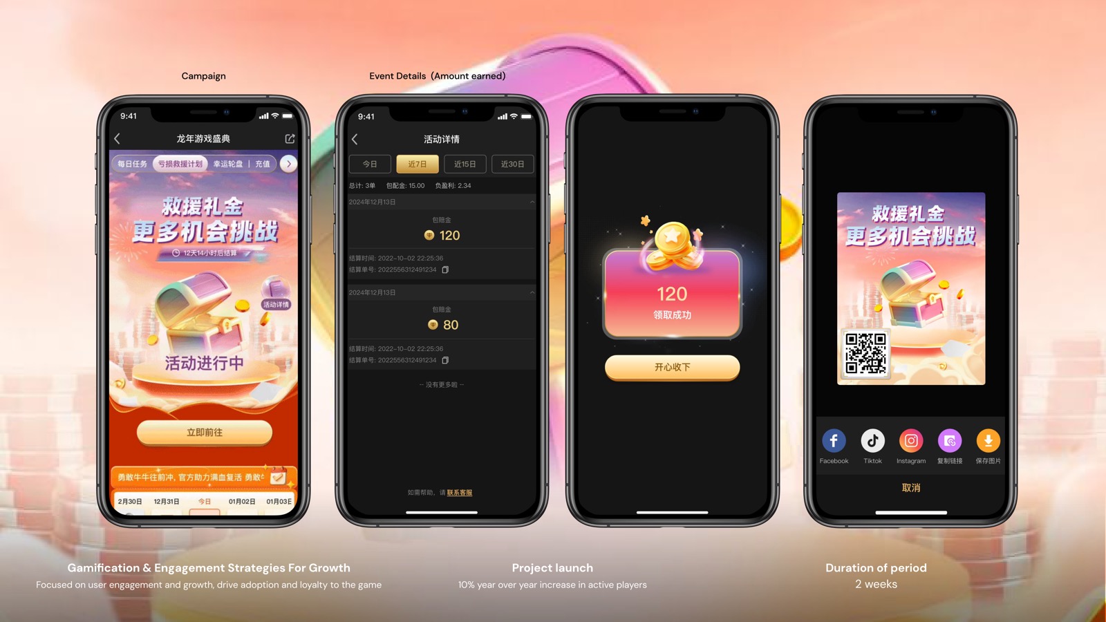 Gamification and engagement campaign flow — claim reward and share