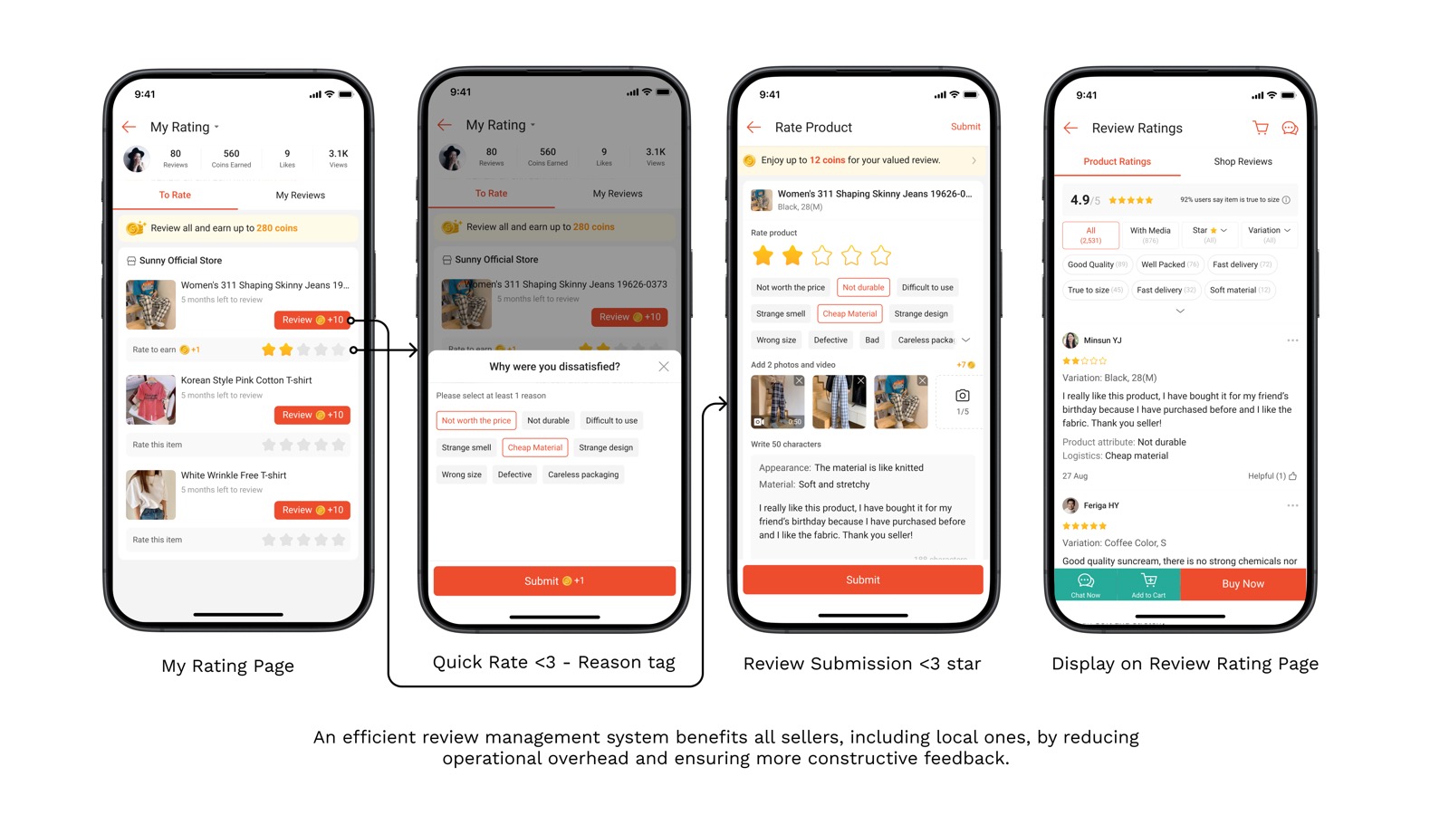 Mandatory low-rating strategy — quick rate reason tag flow into review submission and display